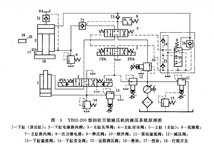液壓站系統(tǒng).jpg